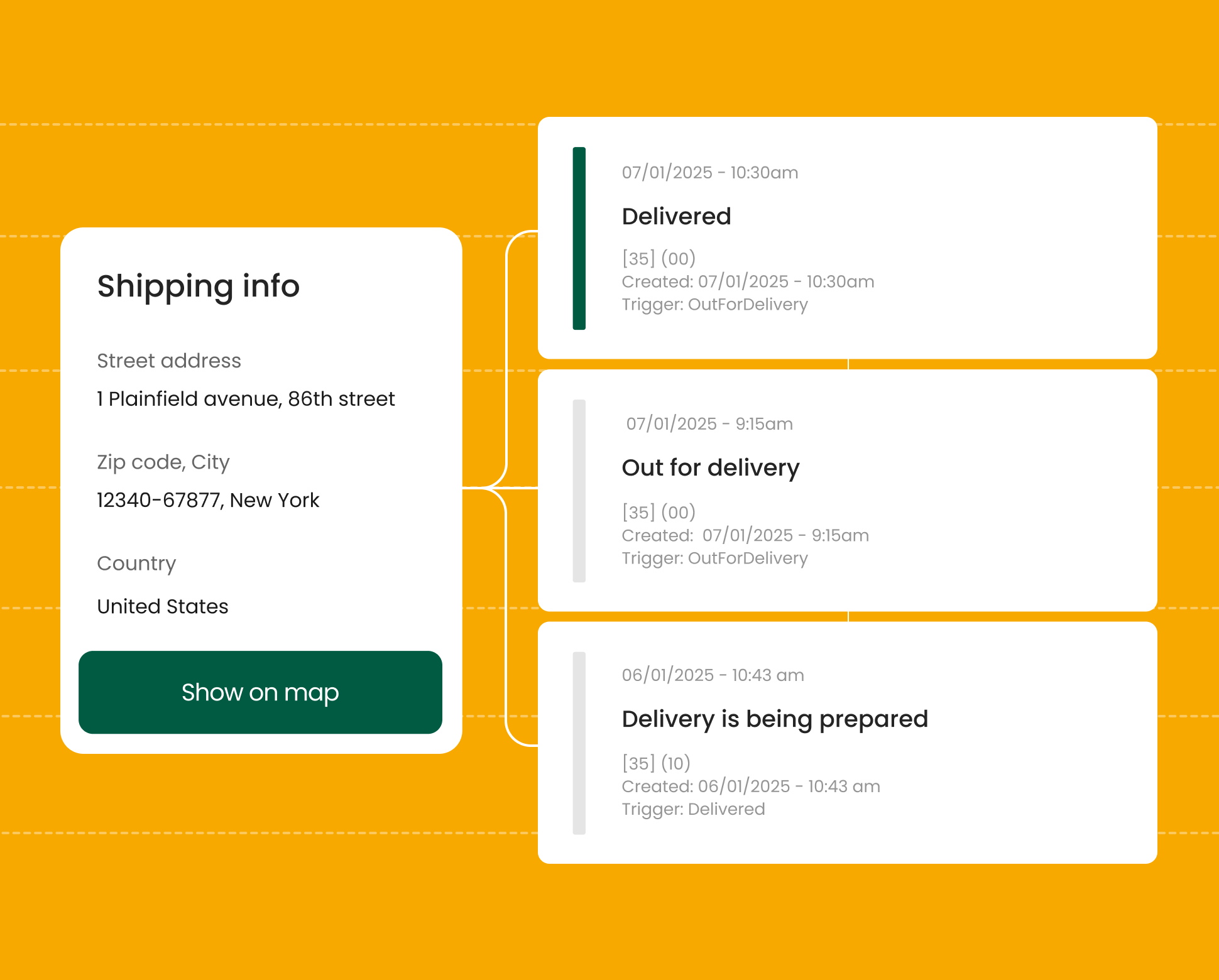 View shipping info and customer communications in one place